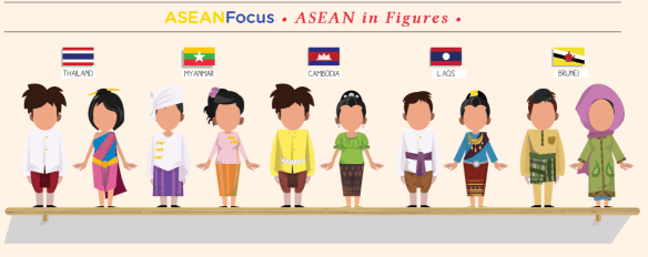 ASEAN fig 1