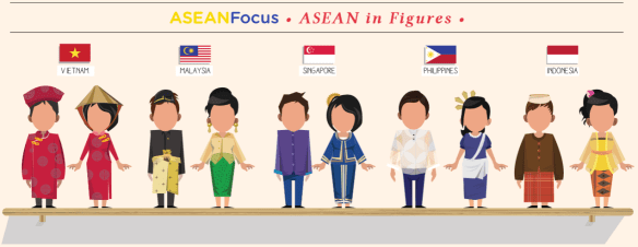 ASEAN fig 2